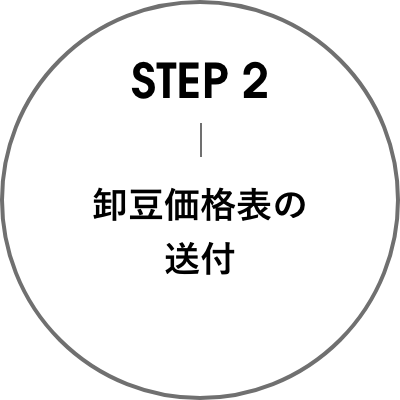 STEP2 卸豆価格表の送付