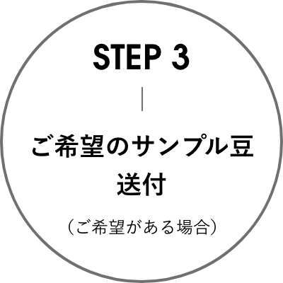 STEP3 ご希望のサンプル豆送付